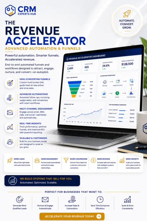 The Revenue Accelerator (Advanced Automation & Funnels)