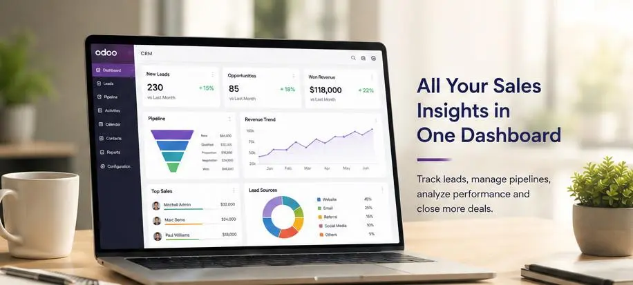 Laptop with a sales analytics dashboard on screen and the headline All Your Sales Insights in One Dashboard on a bright desk