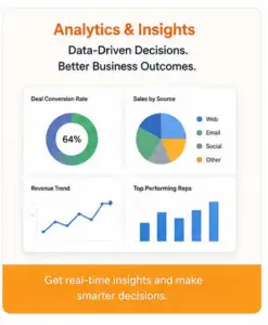 4crmexpertshu CRM Experts HUB CRM Experts HUB Infographic poster titled Analytics Insights showing four charts a 64 deal conversion donut a sales by source pie a revenue trend line and top performing reps bar chart with an orange CTA about real time insights